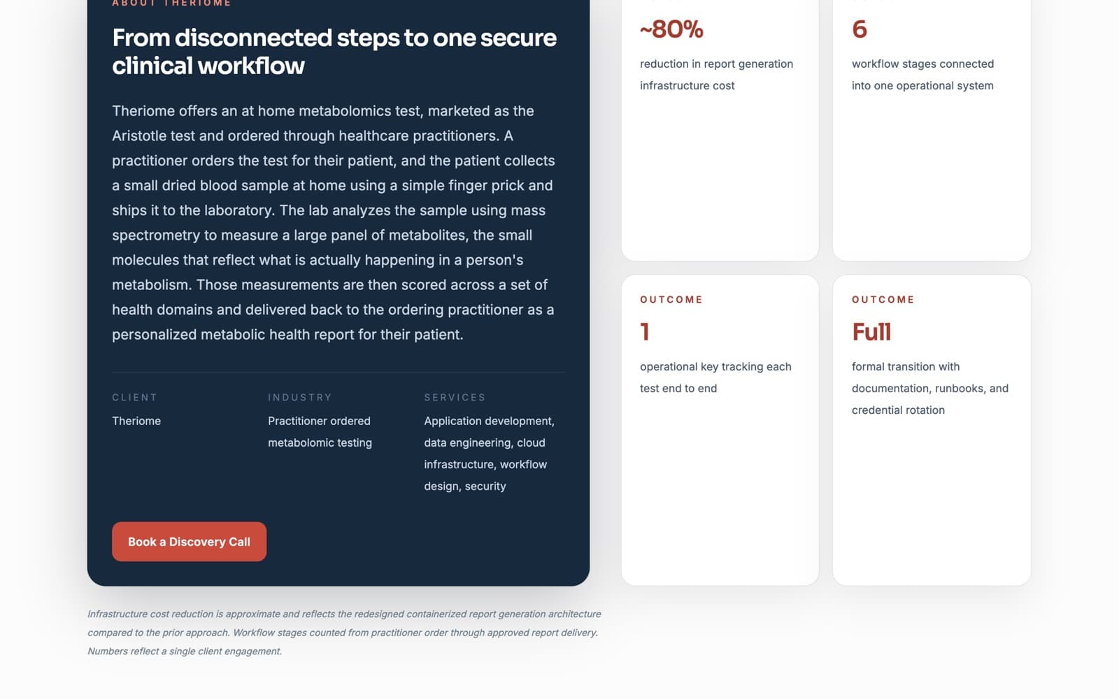 MatrixFlow: Outcome tiles, each with its methodology note