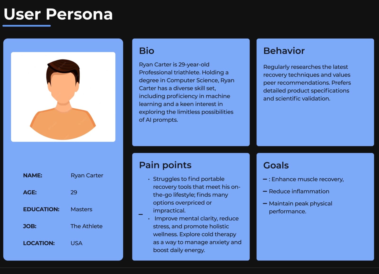 PolarPod: the persona the design was drawn for