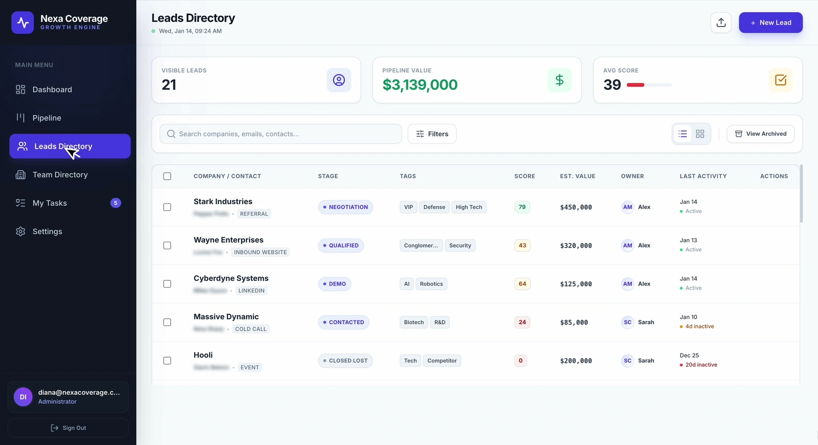 Nexa Coverage leads directory with stage, score and owner