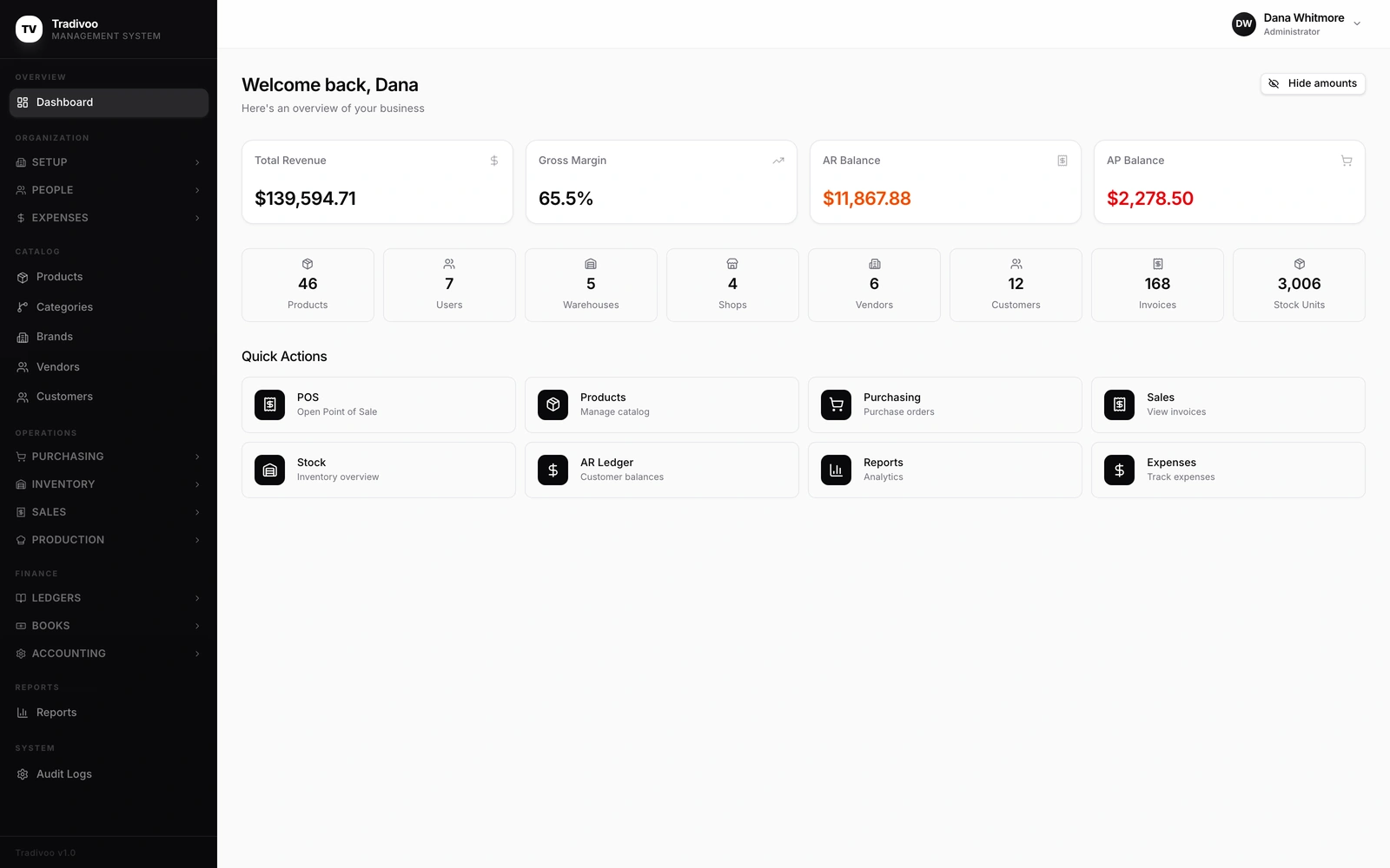 Tradivoo management dashboard with revenue, margin, receivables and quick actions